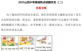 2025山西中考英语热点话题作文（二）